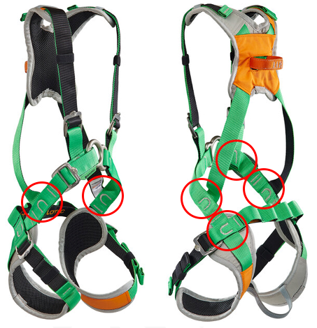 Precautionary inspection check SKYLOTEC climbing harness SAM 2.0